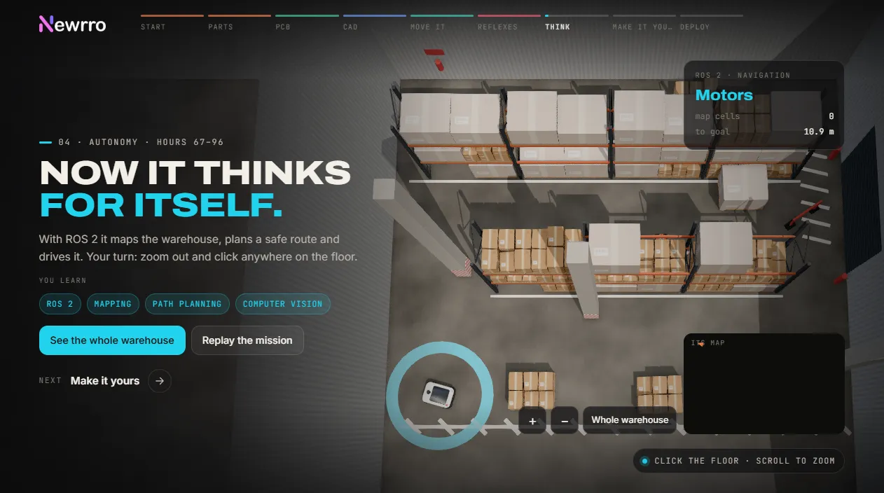 The interactive experience: a robot planning its path across a warehouse