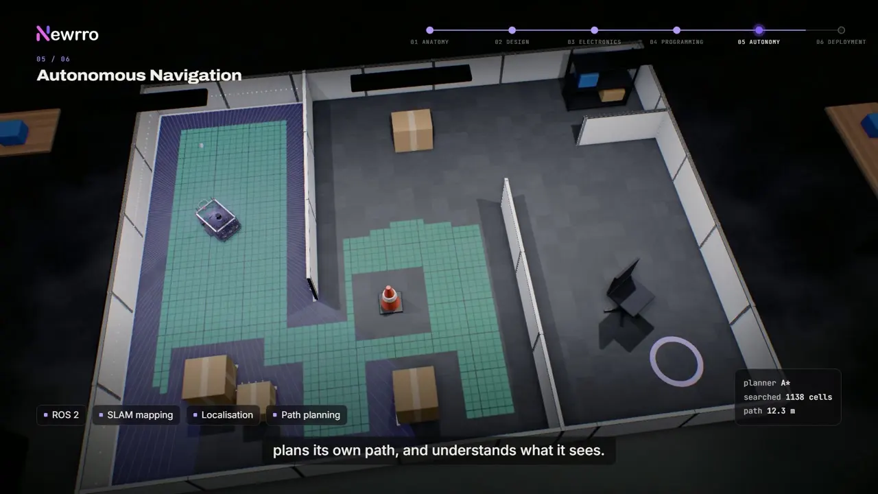 Top-down view of the robot mapping a room and planning its path around obstacles